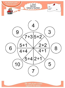 Çocuklar İçin toplam işlemi yaprak testleri 